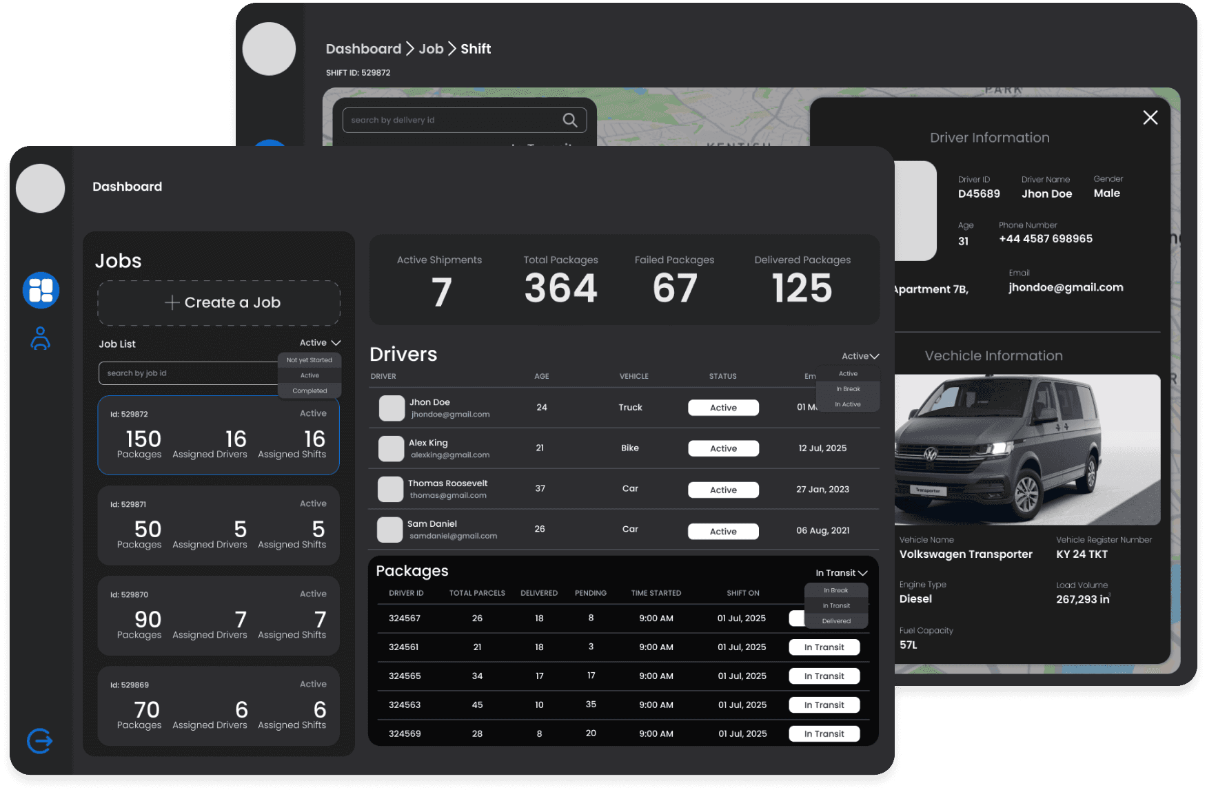 Dashboard Screenshot